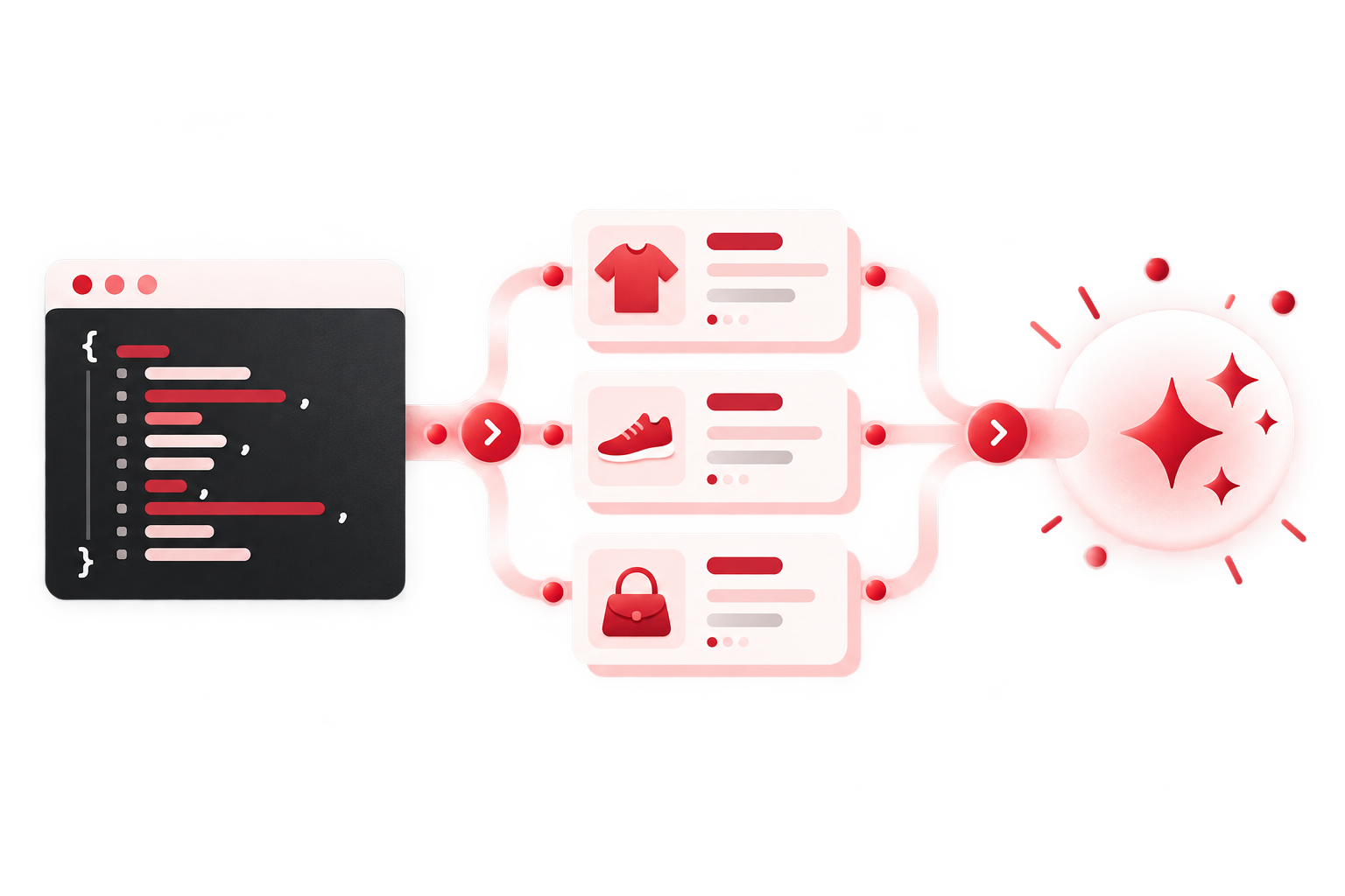 Illustration of crawl data moving through an API into an AI workflow